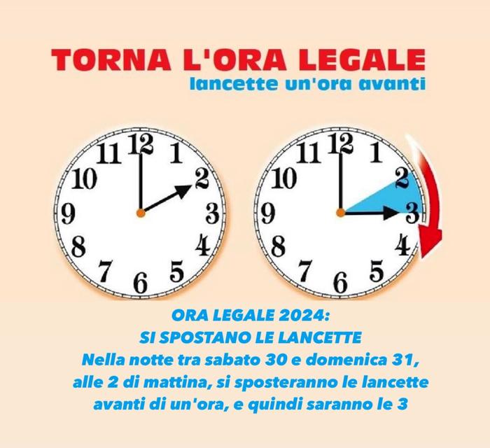 Ora legale 2024, lancette avanti nella notte tra sabato e domenica