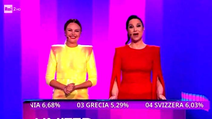 Errore imbarazzante durante la semifinale dell’Eurovision Song Contest 2024