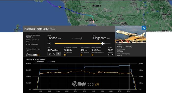 SQ321 volo