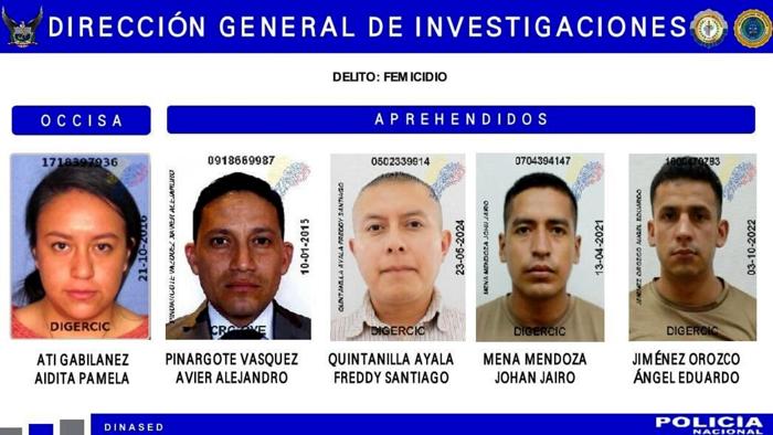 La vittima e i quattro soldati indagati nelle immagini diffuse dalla polizia dell'Ecuador