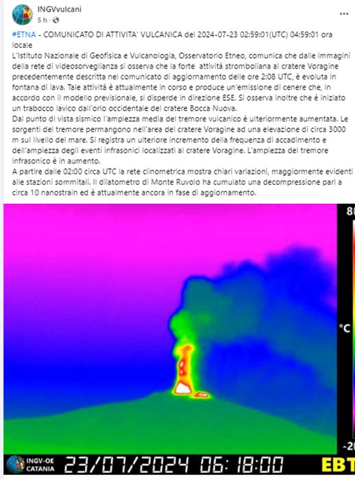 Ingv Etna-2