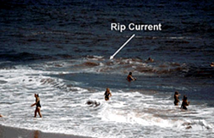 Rip Current