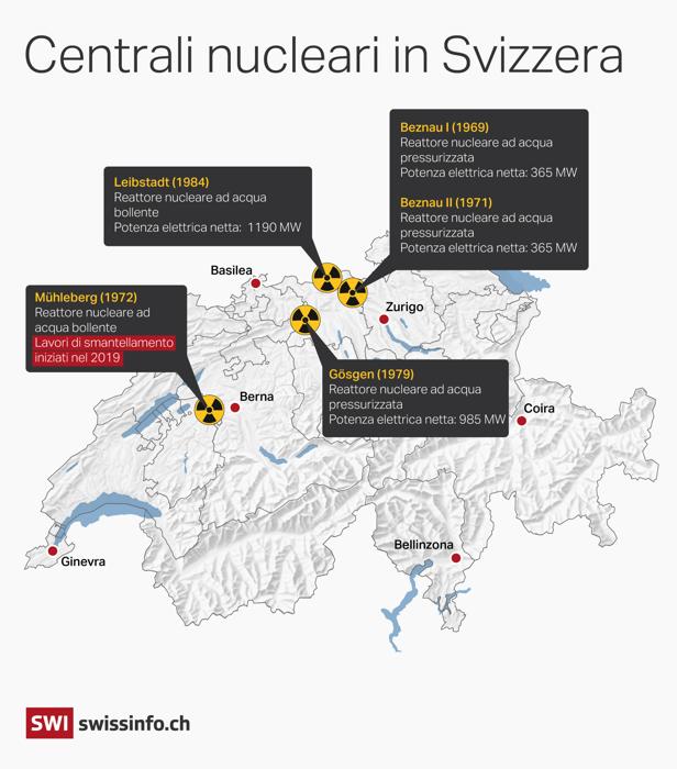 grafico con centrali nucleari