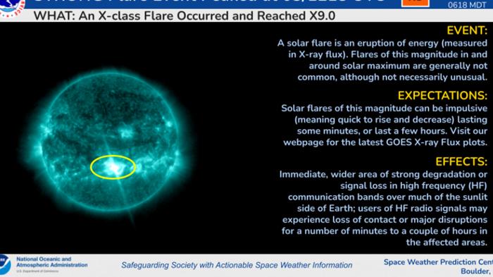 Potente brillamento solare di classe X9.0 diretto verso la Terra