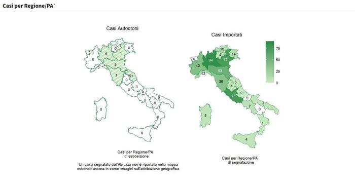 I numeri della Dengue in Italia dal 1° gennaio 2024